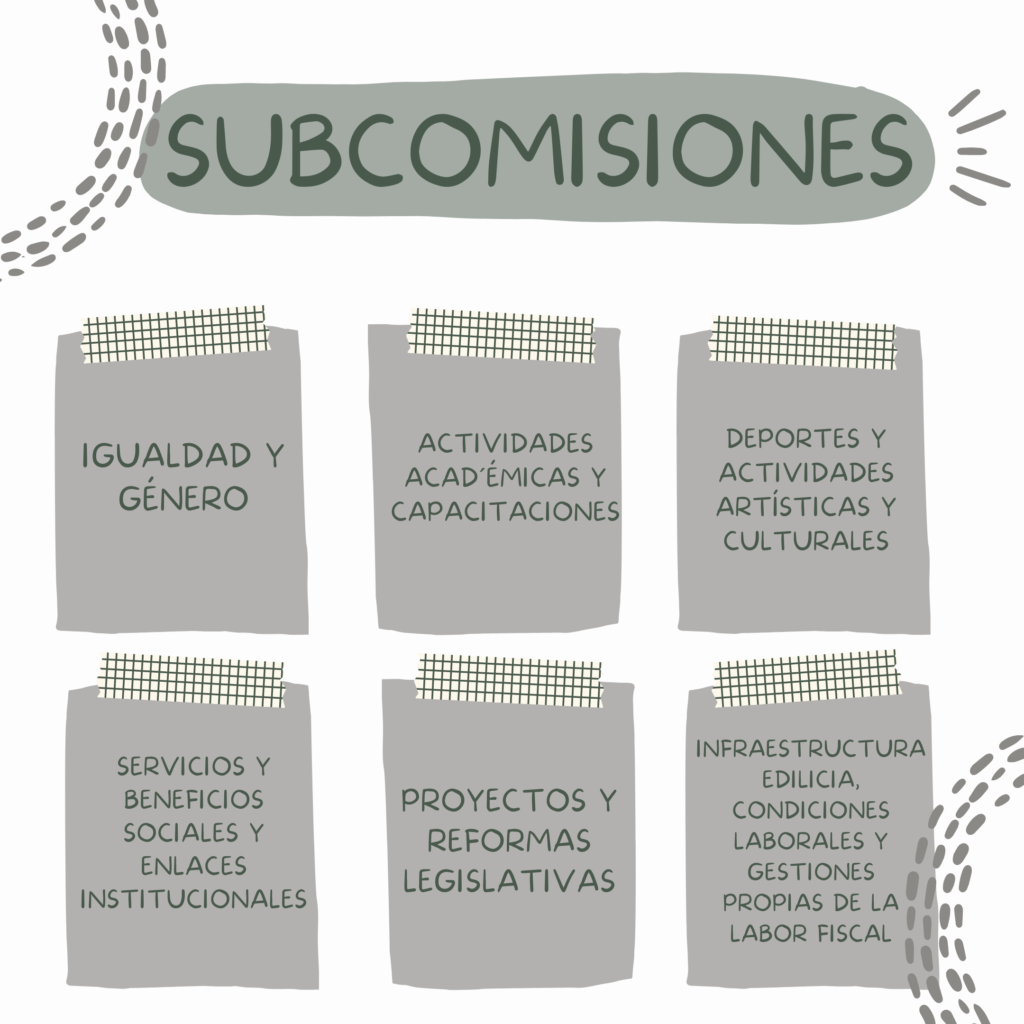 Creación de SUBCOMISIONES